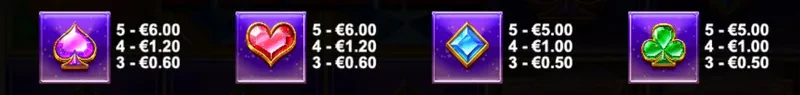 classic symbols wild booster