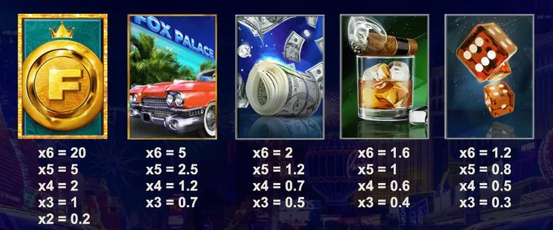 premium symbols what the fox megaways