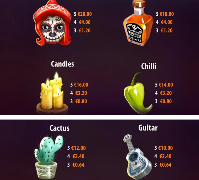symboles premiums wild luchador