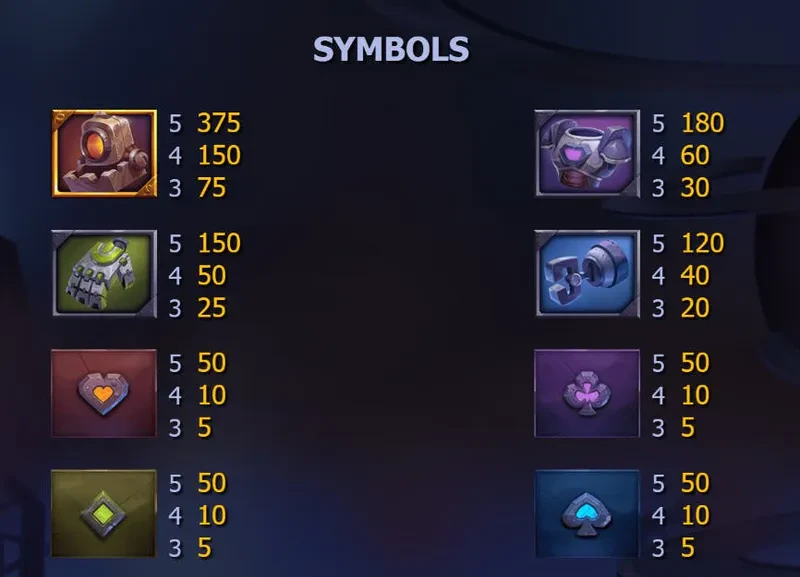 symboles wild robo factory