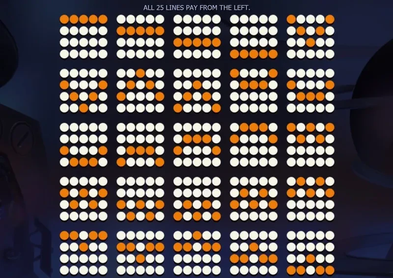 connexions wild robo factory