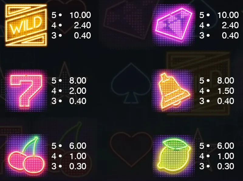 symbols wild neon