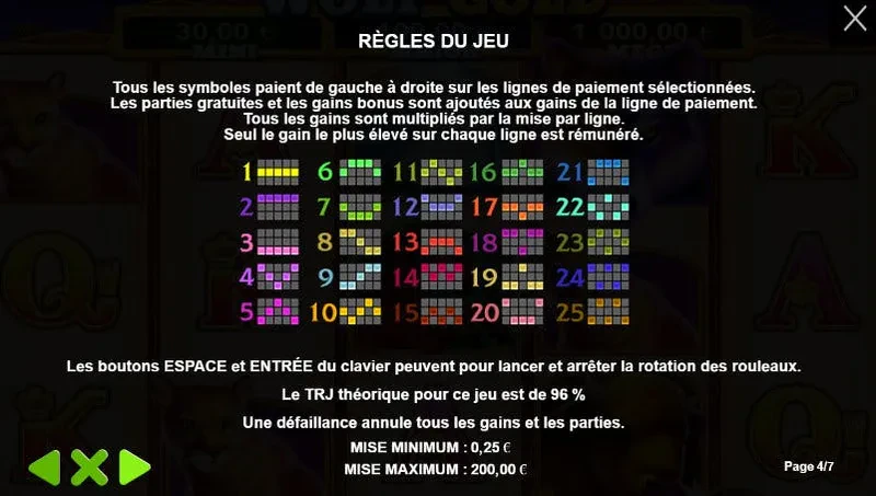 lignes paiement wolf gold