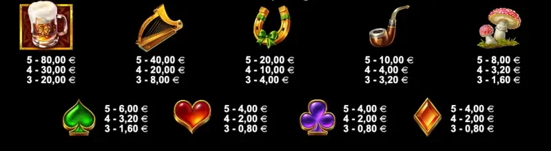 symbols wild wild riches