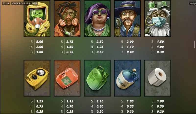 xways hoarder symboles