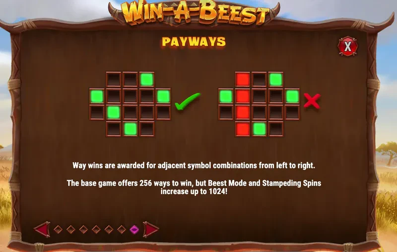 Payways Win A Beest