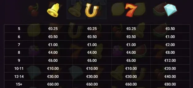 xpander premium