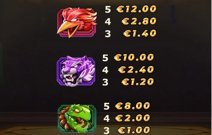 Yokozuna Clash symboles premiums