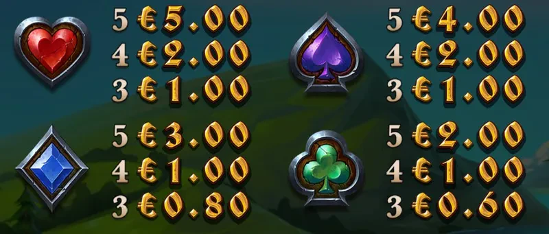 classic symbols wilhelm tell