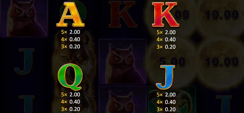 classic symbols wolf night