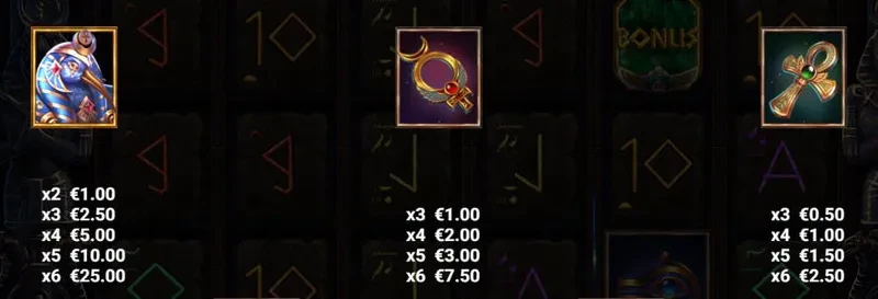premium symbols word of thoth