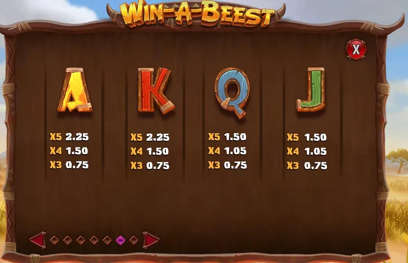 Win A Beest autres symboles