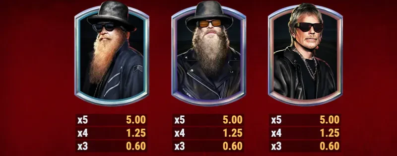 symboles premiums zz top roadside riches