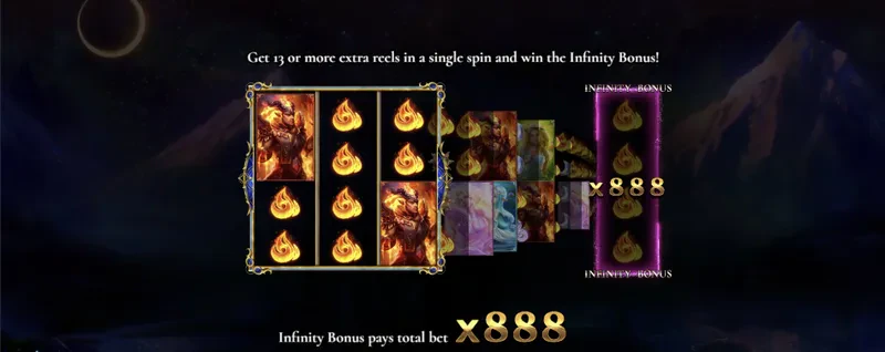 Zodiac Infinity Reels Jackpot