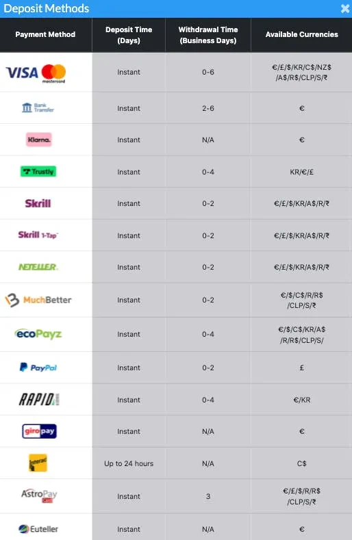 mrplay payment methods