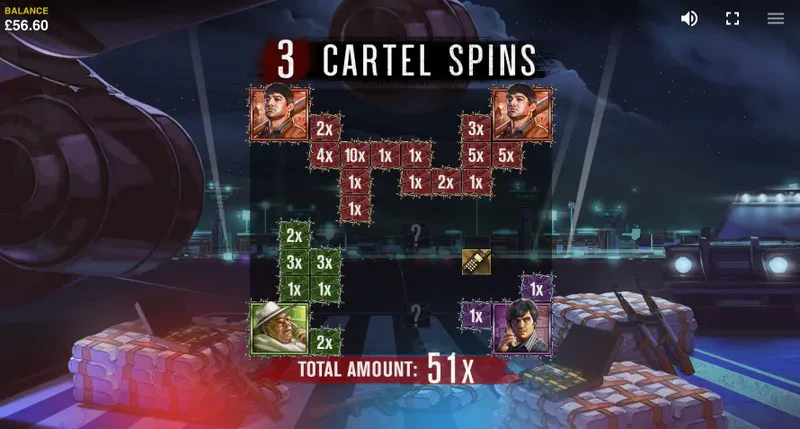 bonus narcos mexico