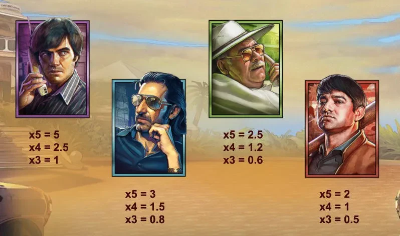 premium symbols narcos mexico
