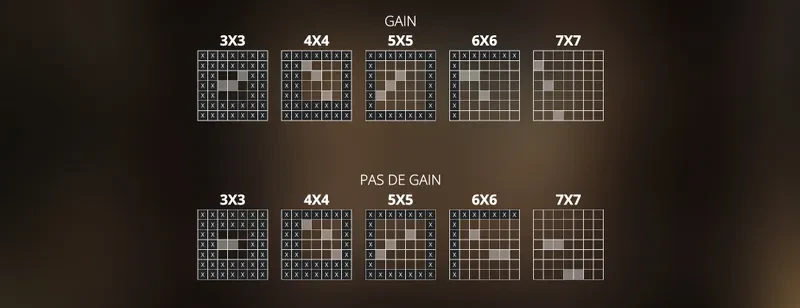 connexions misery mining