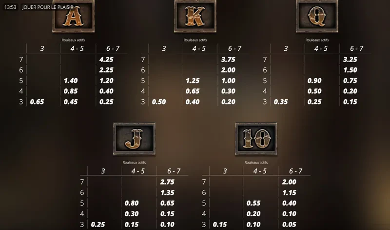 classic symbols misery mining