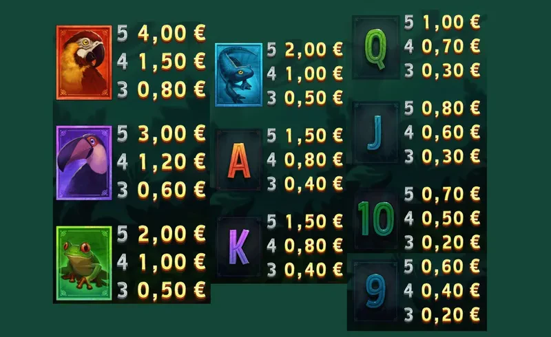 10 symbols multifly!