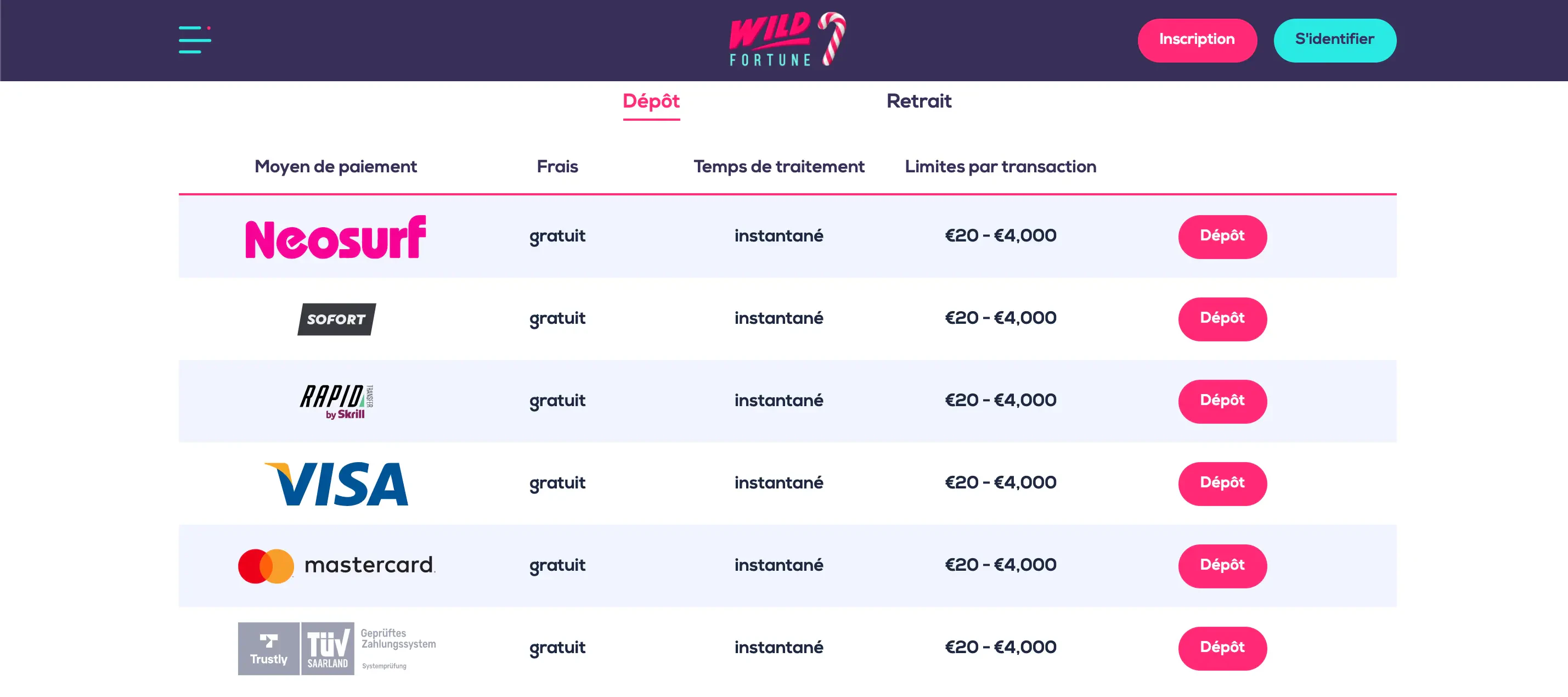 wild-fortune-7.