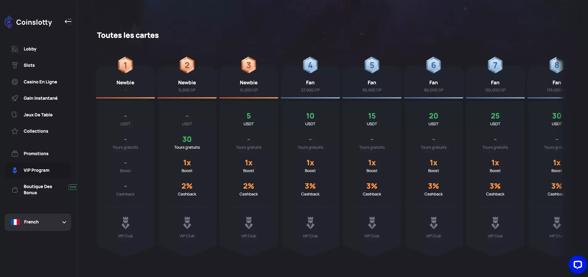 Le VIP de CoinSlotty fonctionne de la façon suivante