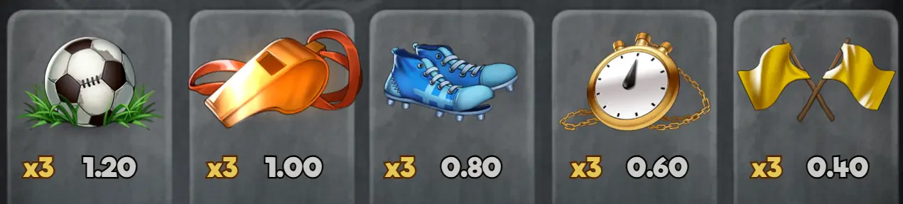 The low value symbols in Hugo Goal