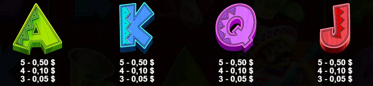 The low value symbols on Chilli Heat