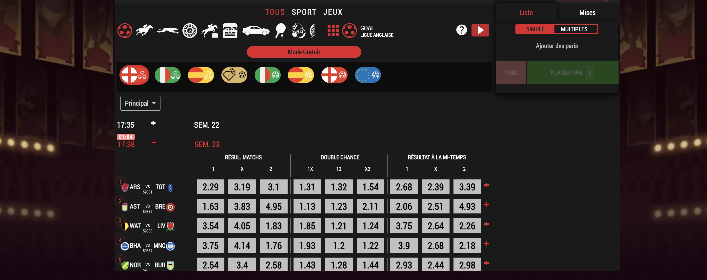 Exemples de côtes proposées sur les paris sportifs virtuels qui sont disponibles sur 5Gringos