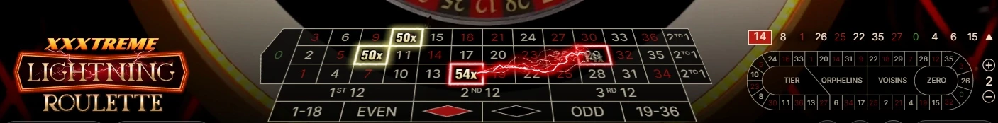 la fonctionnalité chain lightning sur xxxtreme lightning roulette