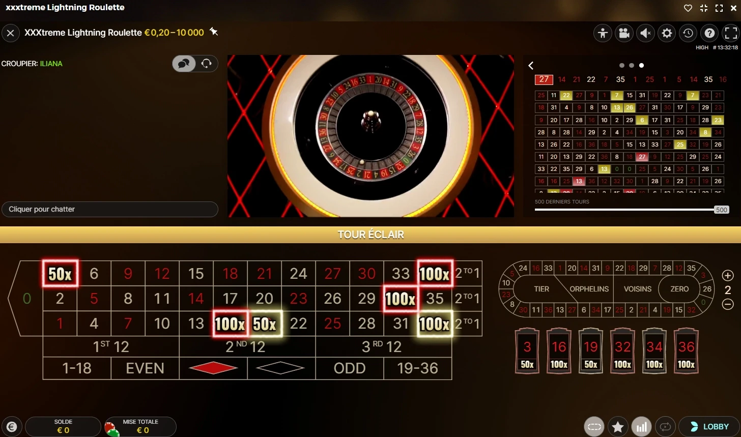 les stratégies à utiliser pour la xxxtreme lightning roulette