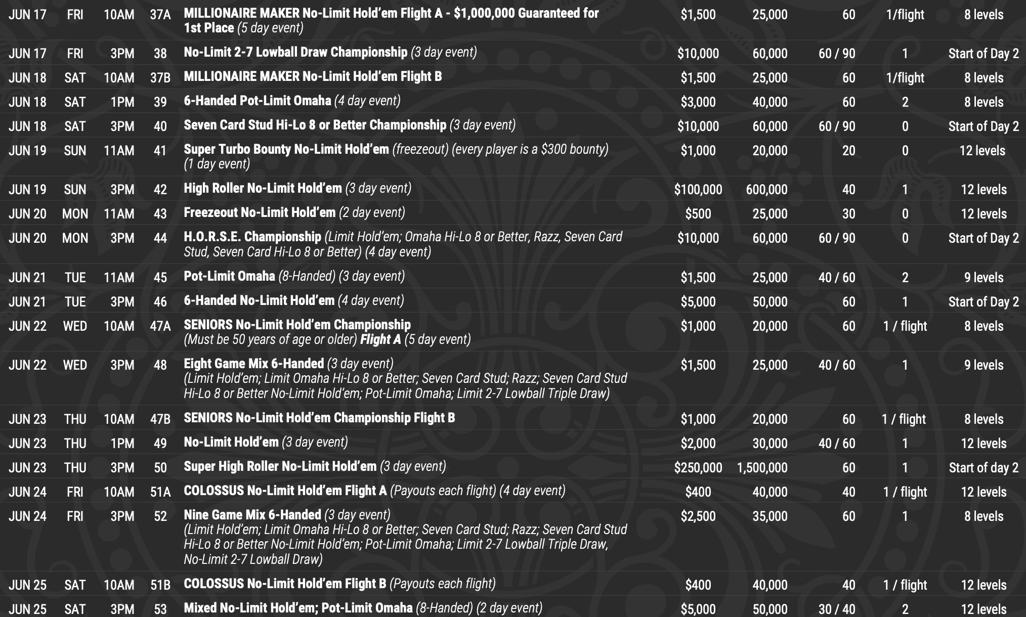 programme wsop 3