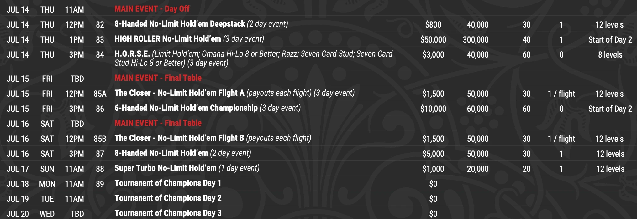 programme wsop 6