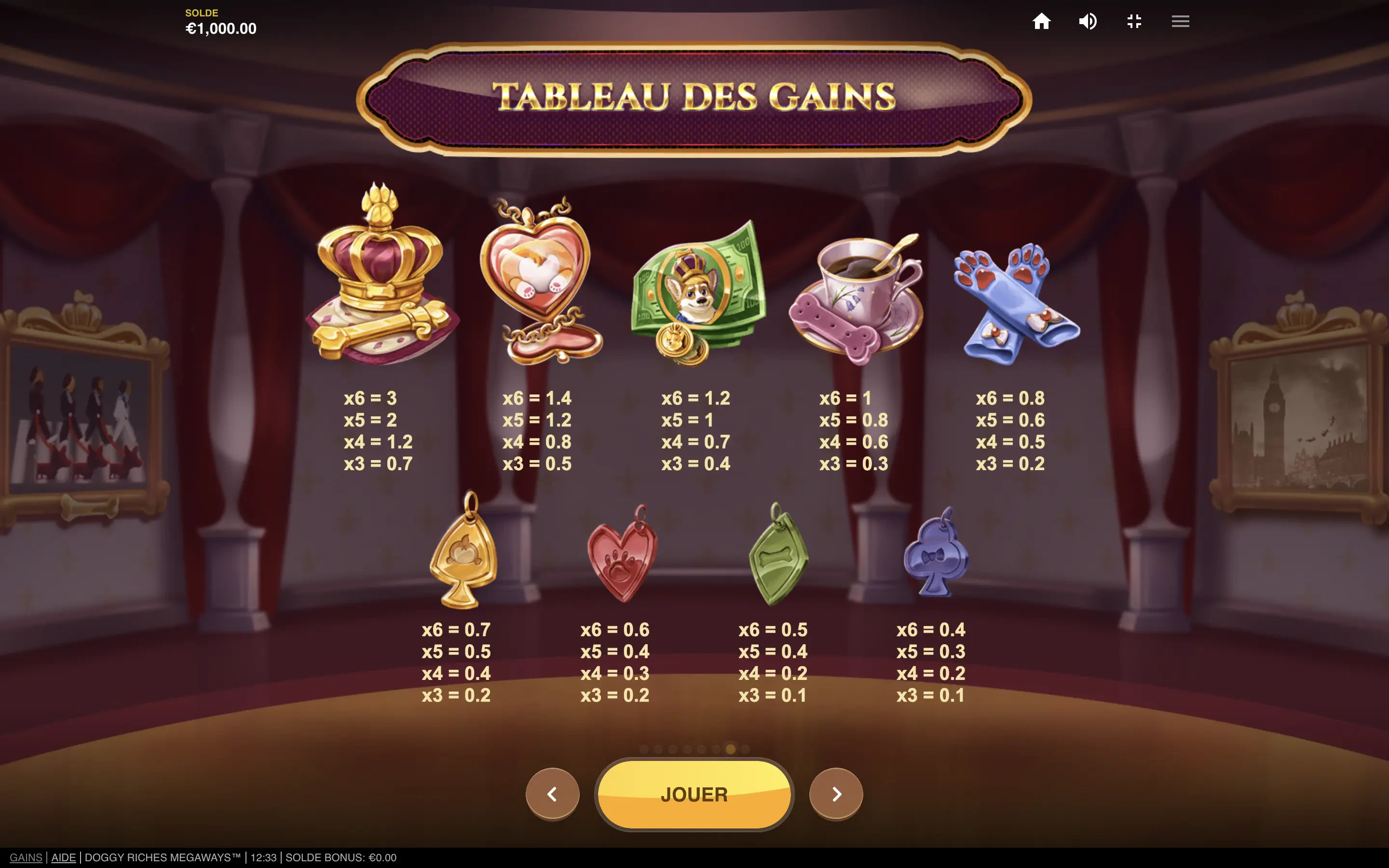 Les différents symboles présents sur Doggy Riches Megaways