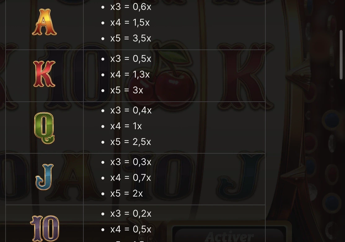 Symboles non premiums sur la machine a sous jeu en direct Crazy Coin Flip d’Evolution Gaming