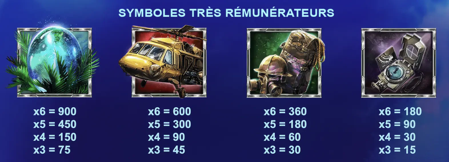 Les symboles premium de Zillard King