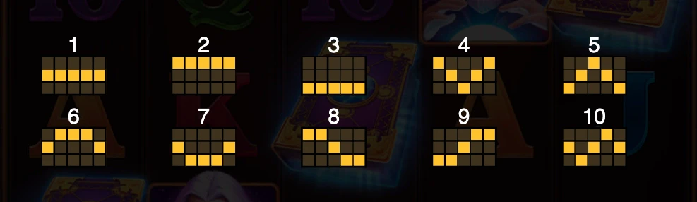 Les différentes connexions sur Book of Wizard : double chance