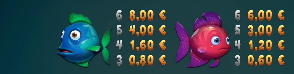 Symboles premium 2 sur Golden Fish Tank 2 Gigablox