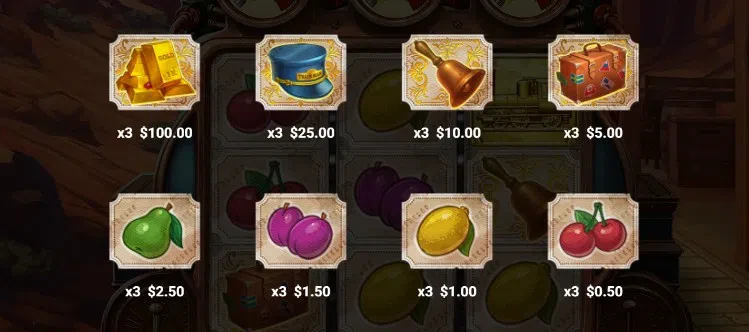 les différents symboles de la slot steam spin yggdrasil