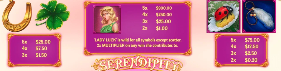 Symboles premiums sur Serenpidity