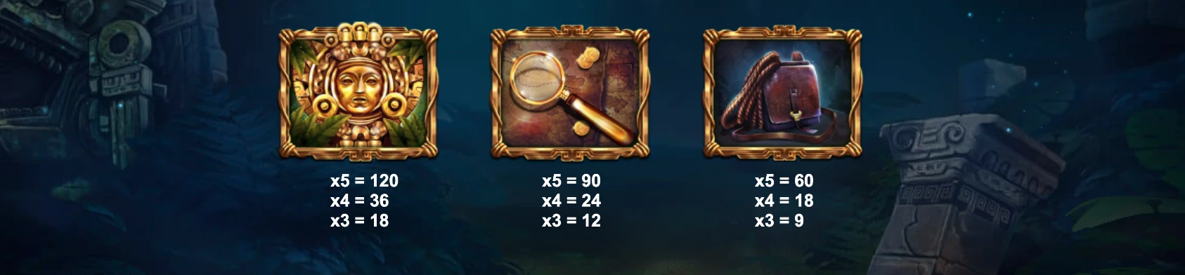 Symboles premiums sur Wild Expedition