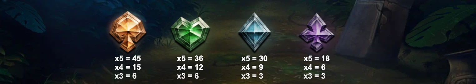Symboles non premium sur Wild Expedition