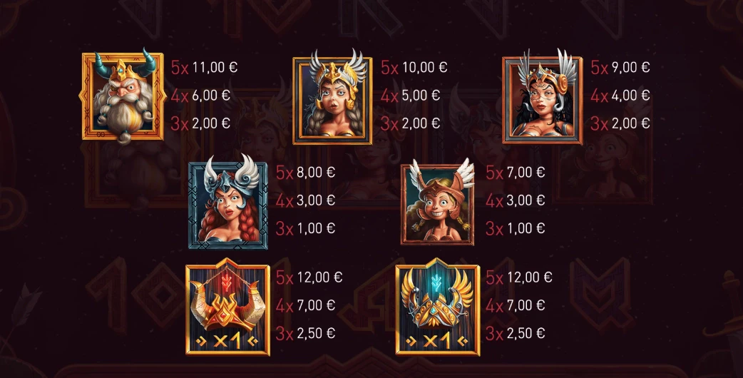 Symboles premiums sur la machine a sous Valkyries