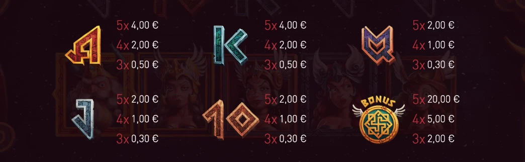 Symboles non premiums sur la machine a sous Valkyries