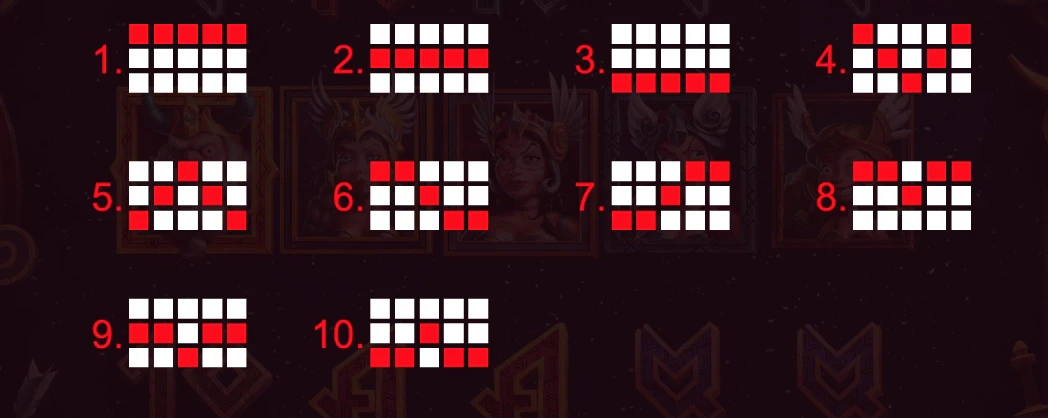 Les différentes connexions disponibles sur la machine a sous Valkyries