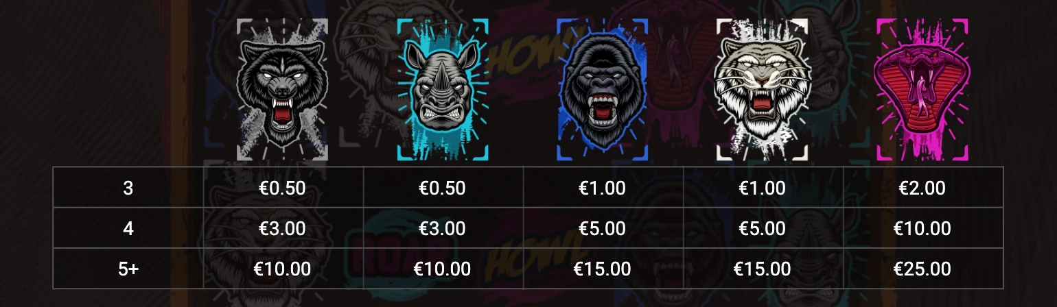 Symboles premiums sur la machine a sous Wild Born