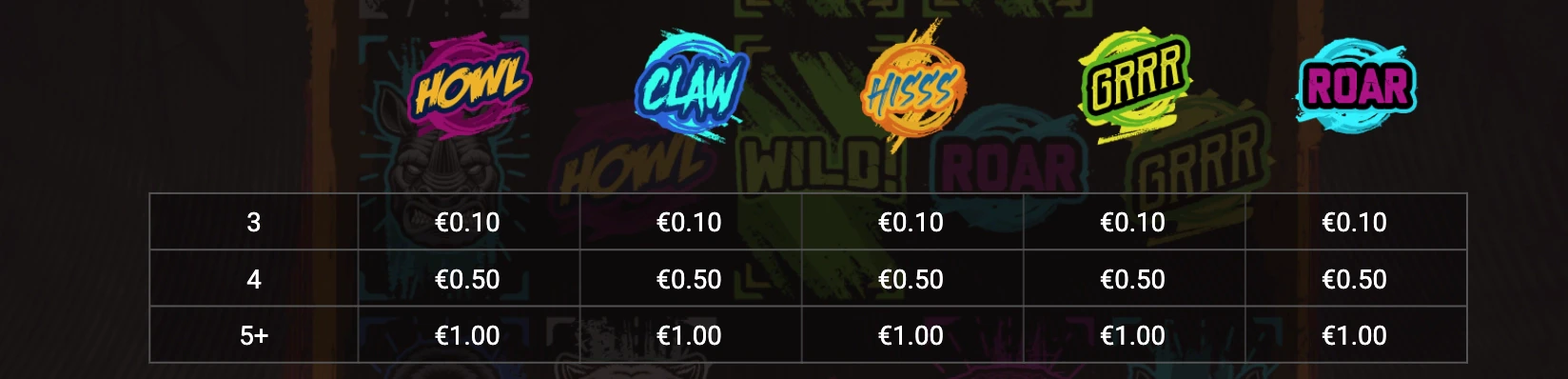 Symboles non premiums sur la machine a sous Wild Born