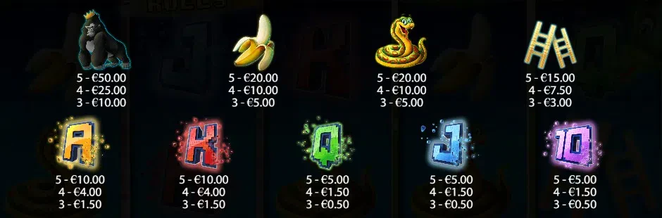 les différents symboles de la slot snakes and ladders megadice de pragmatic play