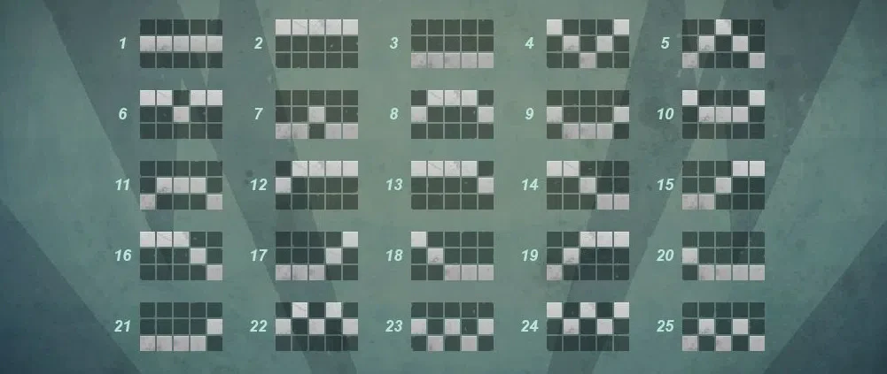 les différentes connexions de la slot nikola tesla’s incredible machine yggdrasil