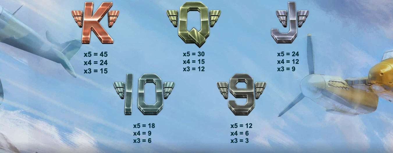 Symboles non premiums sur 1942 : Sky Warrior
